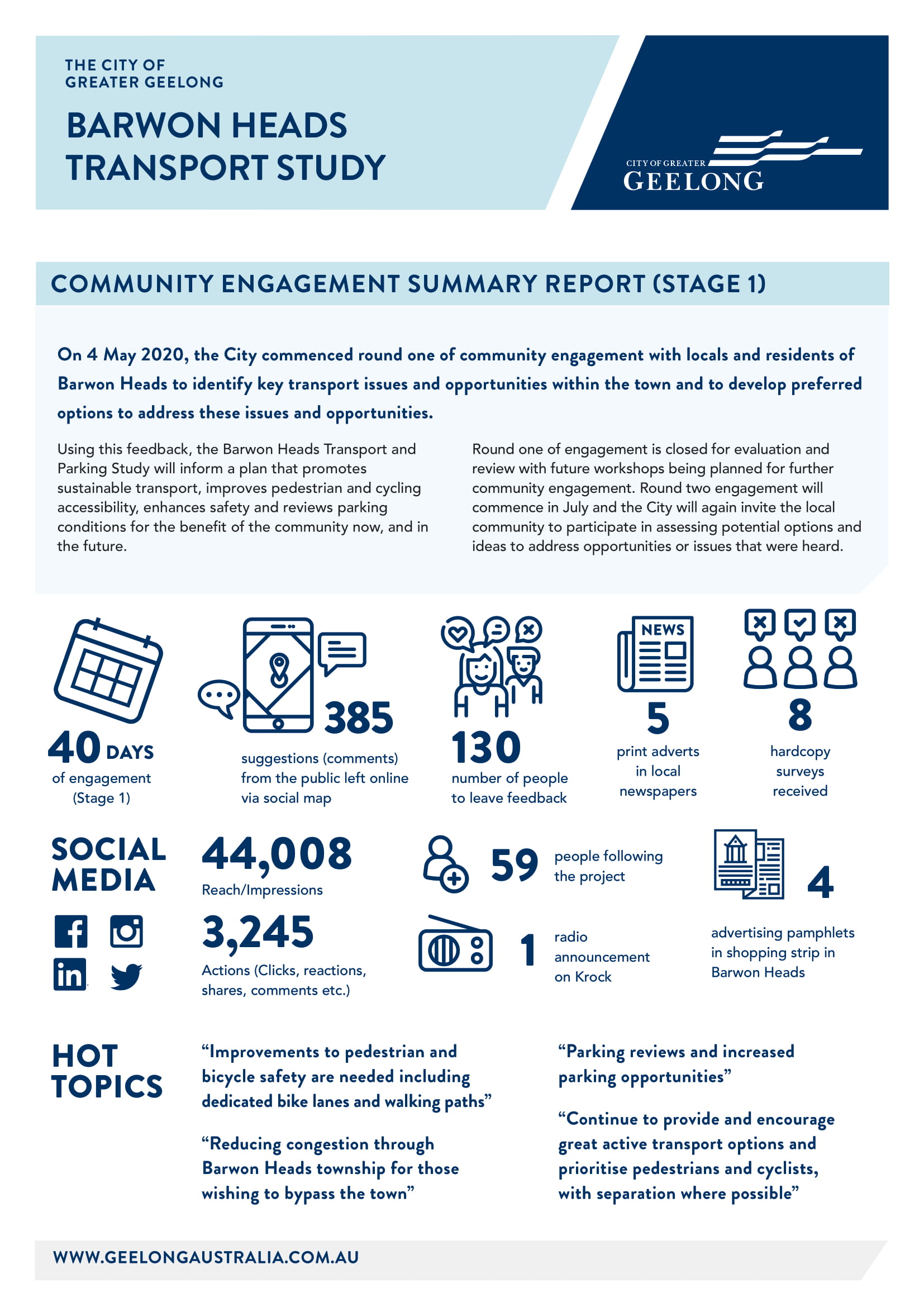 Summary of Community Engagement Stage 1